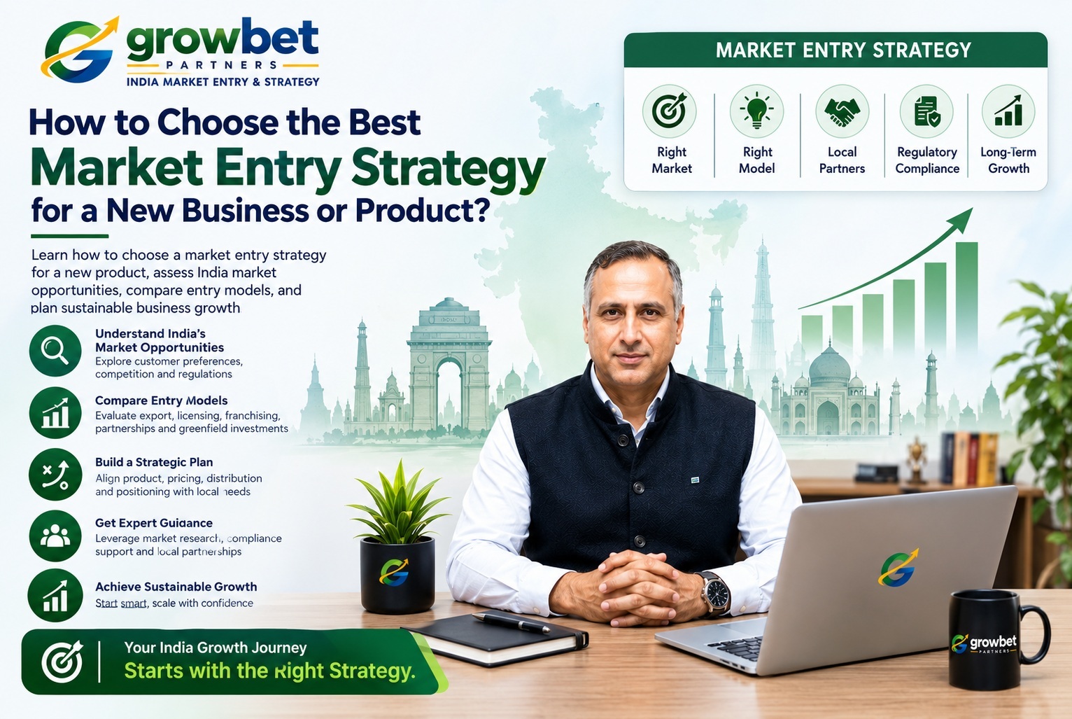 How to Choose the Best Market Entry Strategy for a New Business or Product